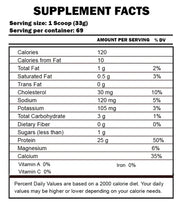 BPI Sport ISO HD - 5 LBS