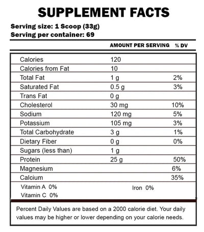 BPI Sport ISO HD - 5 LBS