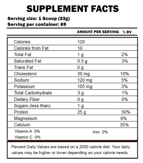 BPI Sport ISO HD - 5 LBS